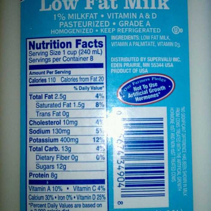 Skim milk nutrition facts