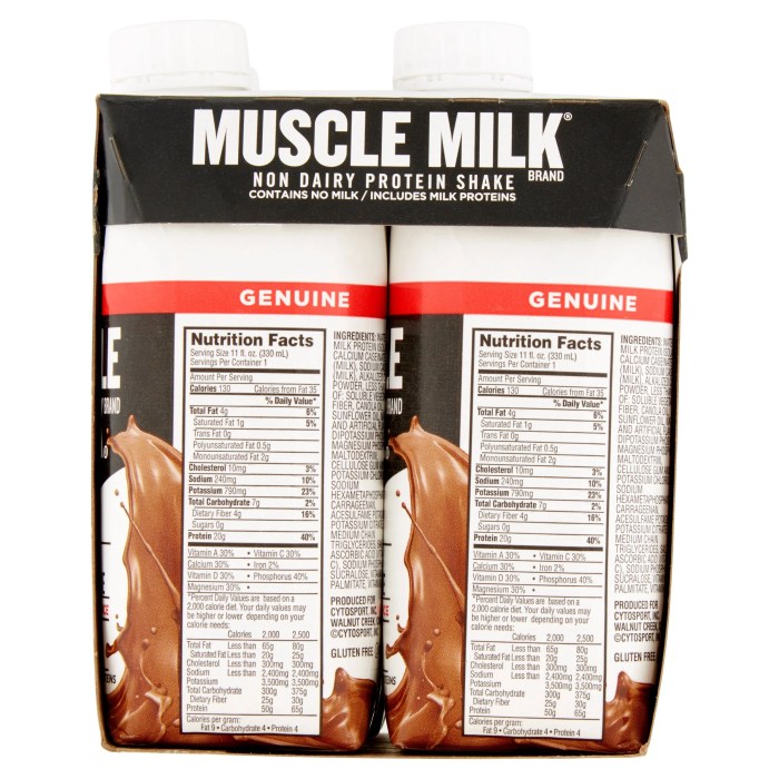 Muscle milk nutrition facts