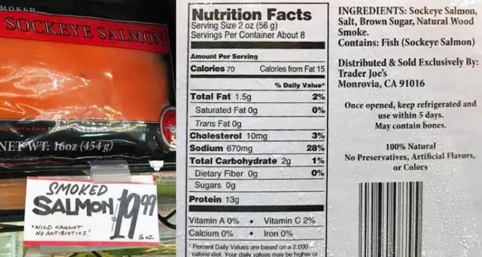 Smoked salmon nutrition facts