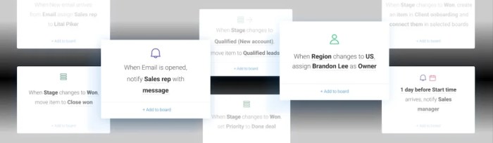 Crm software for sales and marketing